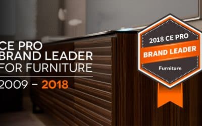 Salamander ranks #1 for 14 years straight as Top AV Furniture Brand – CE Pro Annual Brand Analysis