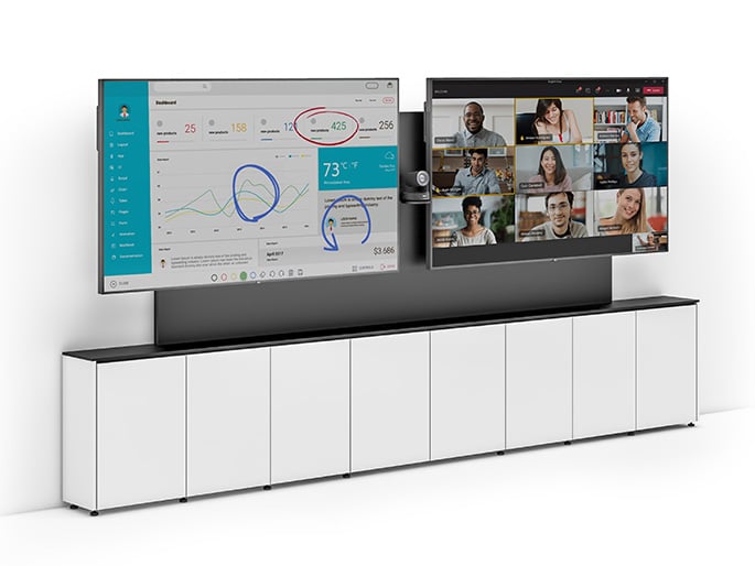 mobile carts, mobiles stands, electric lift